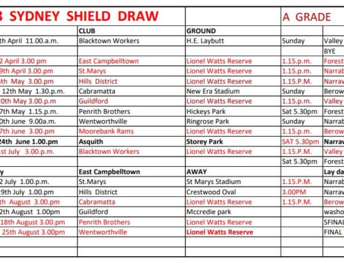 2018 Sydney Shield Draw