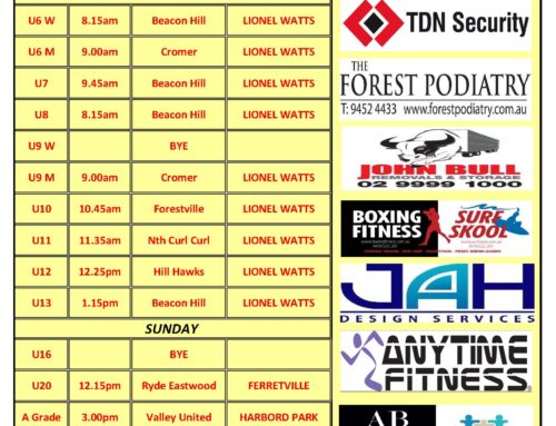 2018 Round 1 Draw – TDN Security